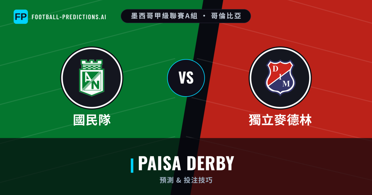 國民隊 vs 獨立麥德林 運彩分析｜足球預測與數據