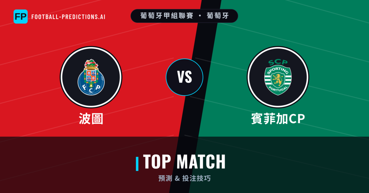 波圖 vs 賓菲加CP 運彩分析｜足球預測與數據