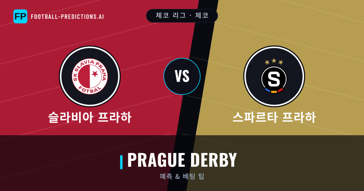 슬라비아 프라하 vs 스파르타 프라하 축구 예측 & 통계