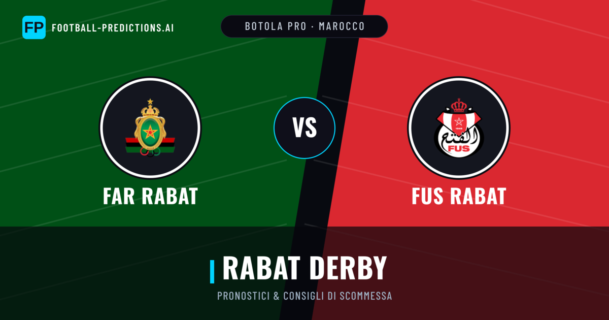 Pronostici e Statistiche FAR Rabat vs FUS Rabat