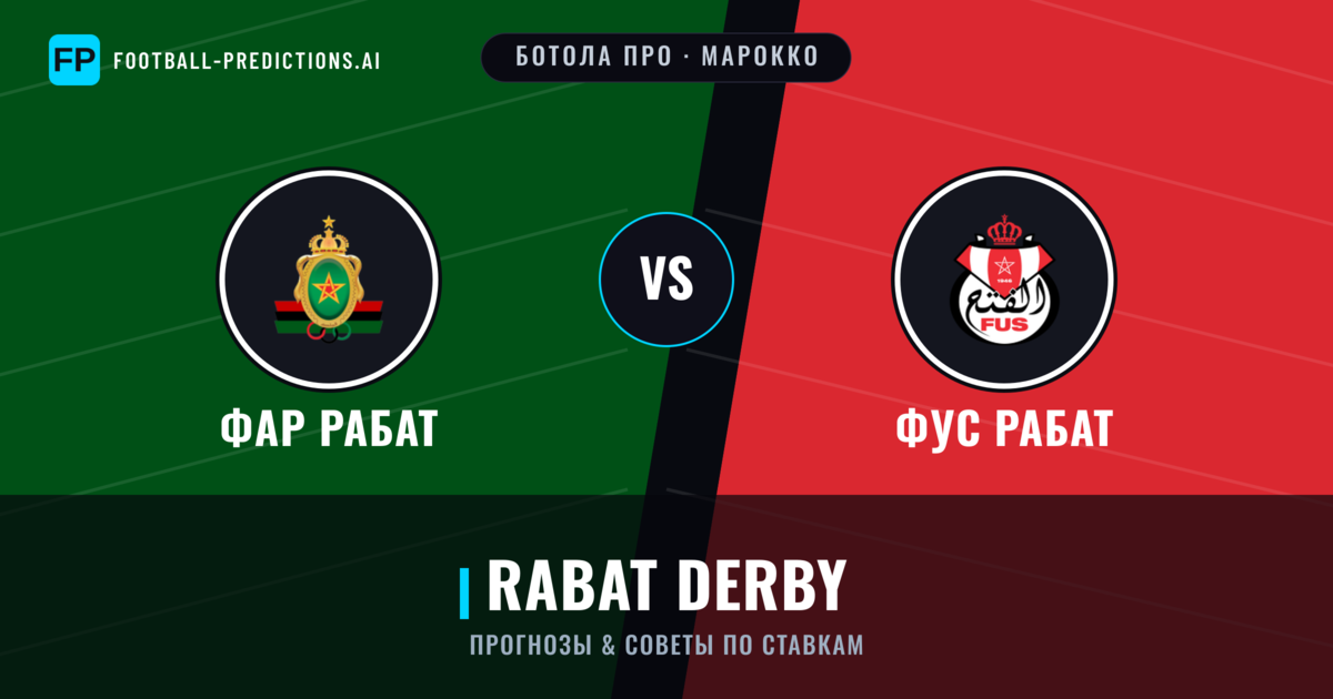 ФАР Рабат vs ФУС Рабат прогнозы и статистика