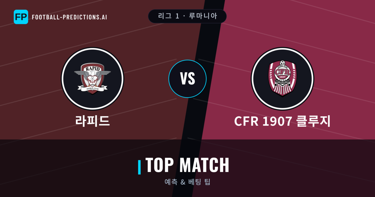 라피드 vs CFR 1907 클루지 축구 예측 & 통계