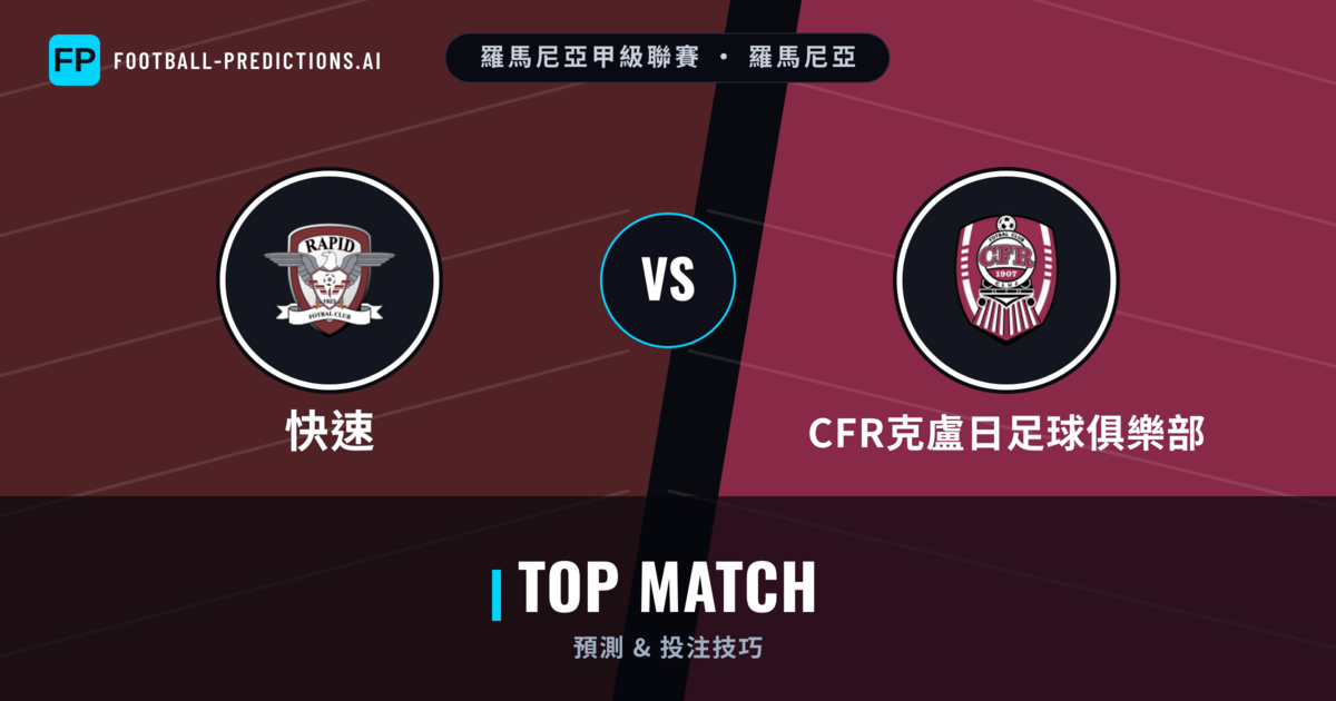 快速 vs CFR克盧日足球俱樂部 運彩分析｜足球預測與數據