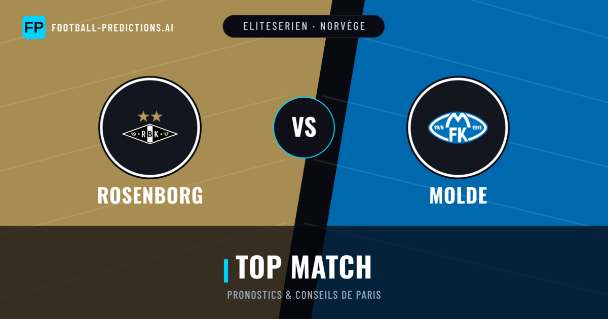Rosenborg vs Molde Pronostics & Statistiques