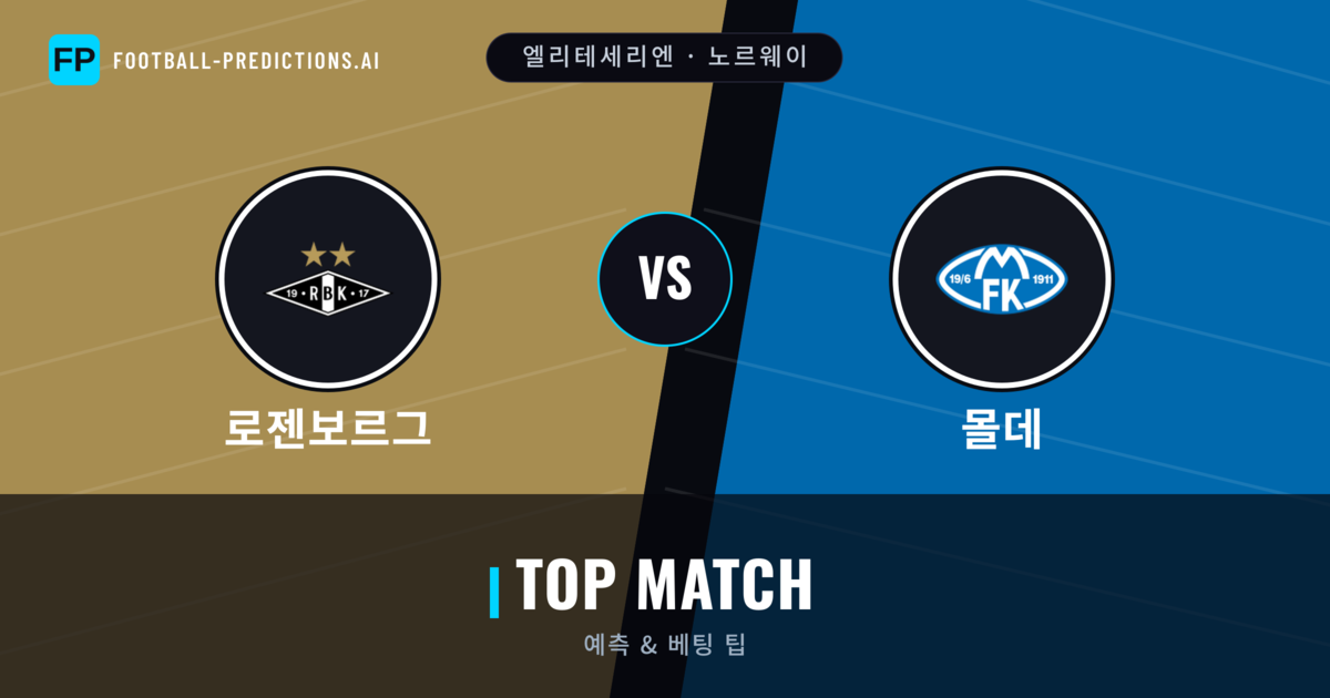 로젠보르그 vs 몰데 축구 예측 & 통계