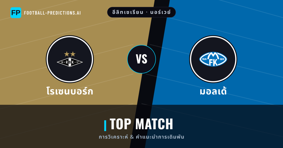 โรเซนบอร์ก vs มอลเด้ การวิเคราะห์และสถิติ