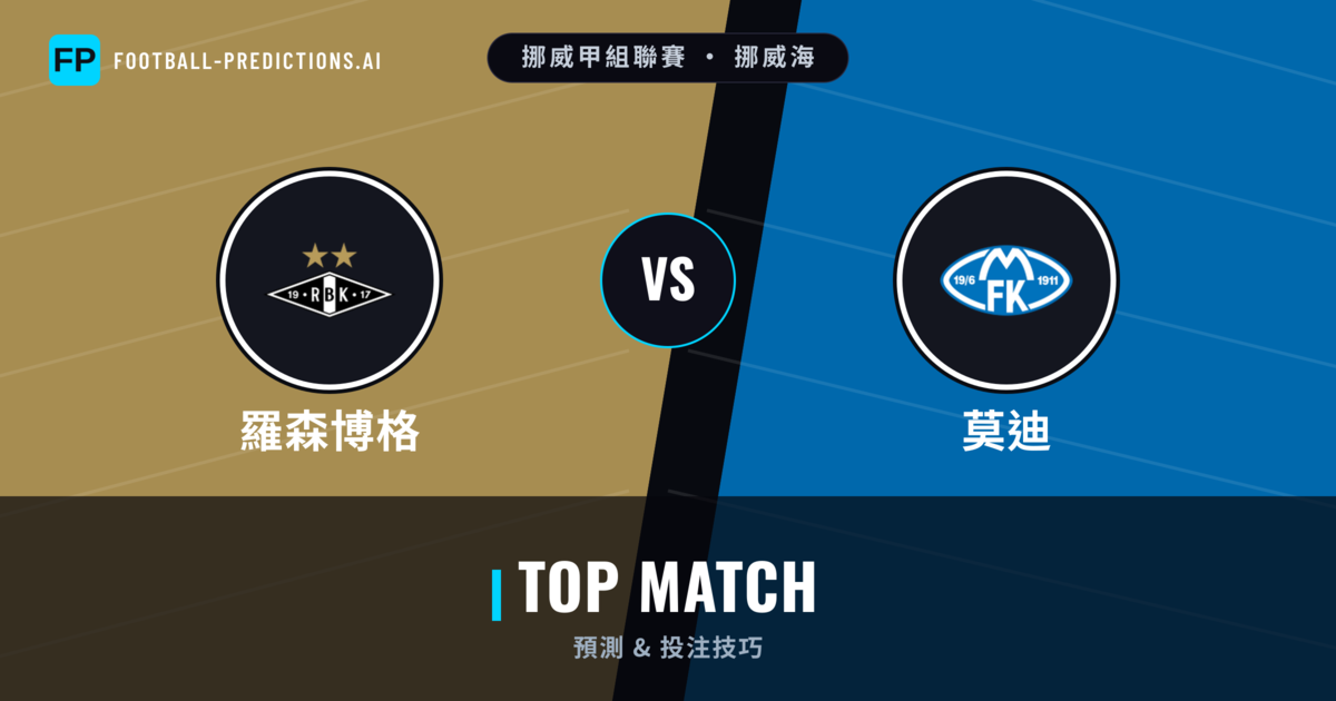 羅森博格 vs 莫迪 運彩分析｜足球預測與數據