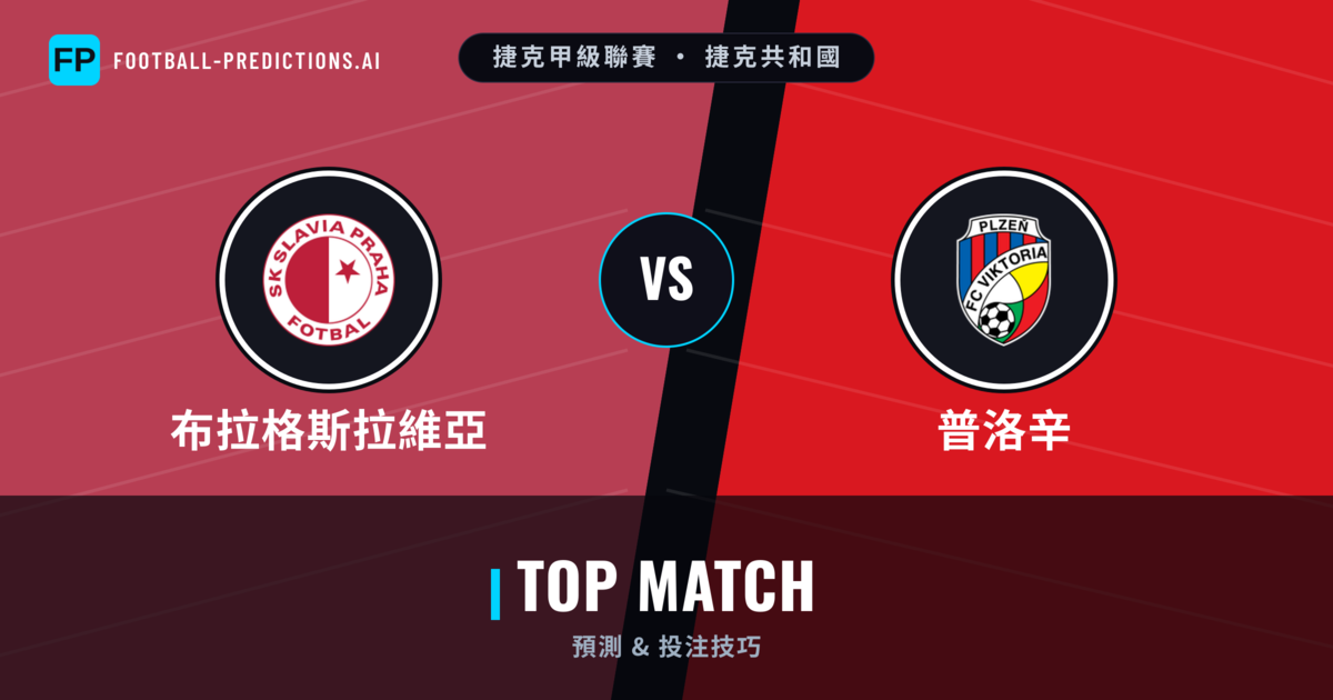 布拉格斯拉維亞 vs 普洛辛 運彩分析｜足球預測與數據