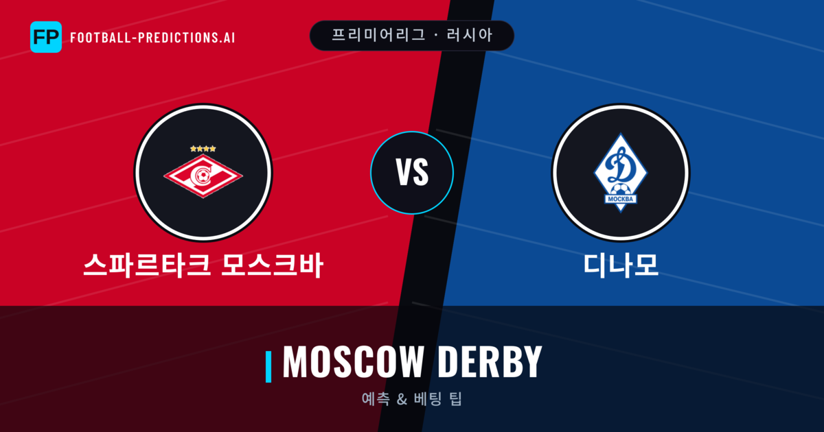 스파르타크 모스크바 vs 디나모 축구 예측 & 통계