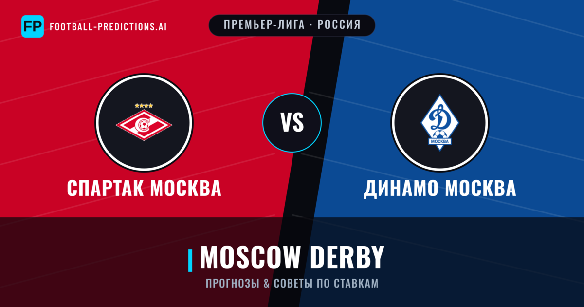 Спартак Москва vs Динамо Москва прогнозы и статистика