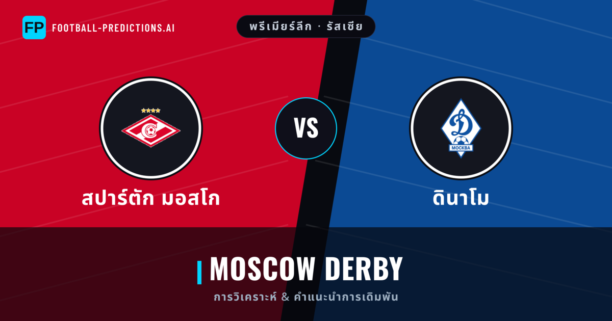 สปาร์ตัก มอสโก vs ดินาโม การวิเคราะห์และสถิติ