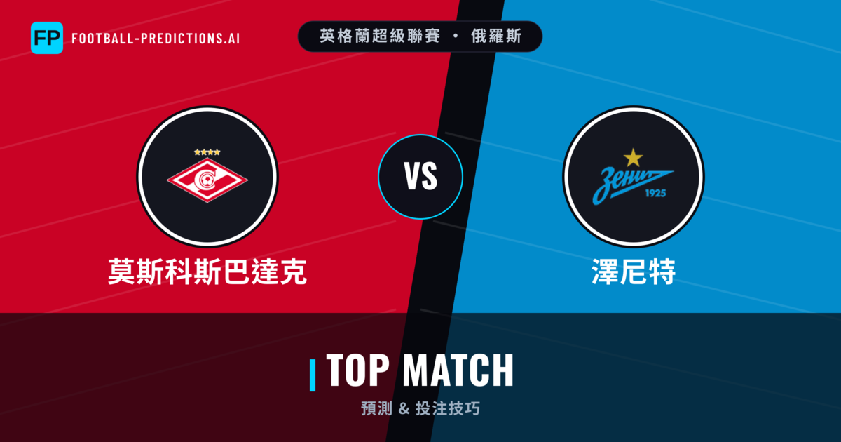 莫斯科斯巴達克 vs 澤尼特 運彩分析｜足球預測與數據