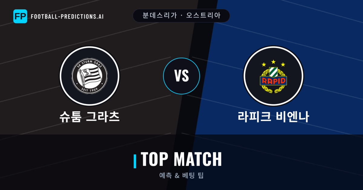 슈툼 그라츠 vs 라피크 비엔나 축구 예측 & 통계