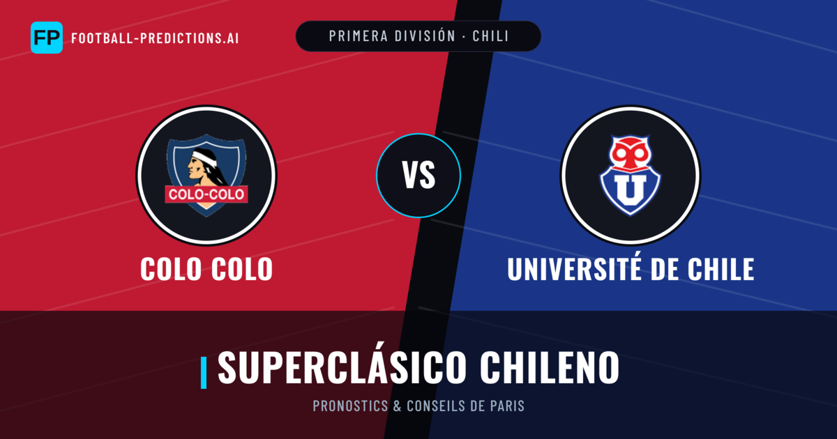 Colo Colo vs Université de Chile Pronostics & Statistiques