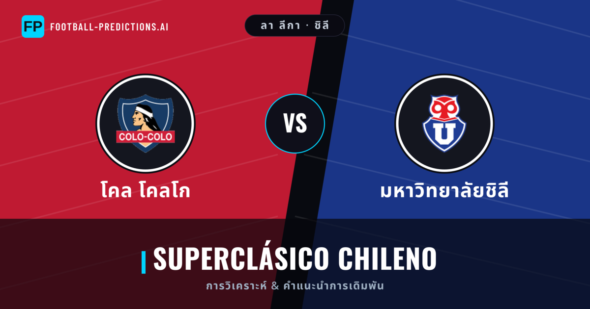 โคล โคลโก vs มหาวิทยาลัยชิลี การวิเคราะห์และสถิติ