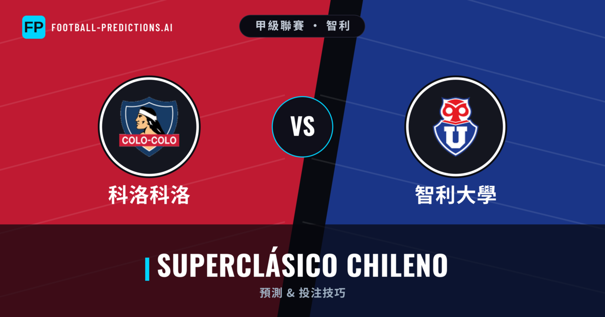 科洛科洛 vs 智利大學 運彩分析｜足球預測與數據