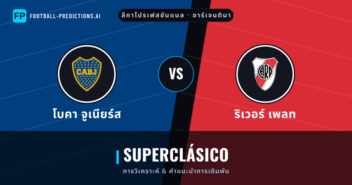 โบคา จูเนียร์ส vs ริเวอร์ เพลท การวิเคราะห์และสถิติ