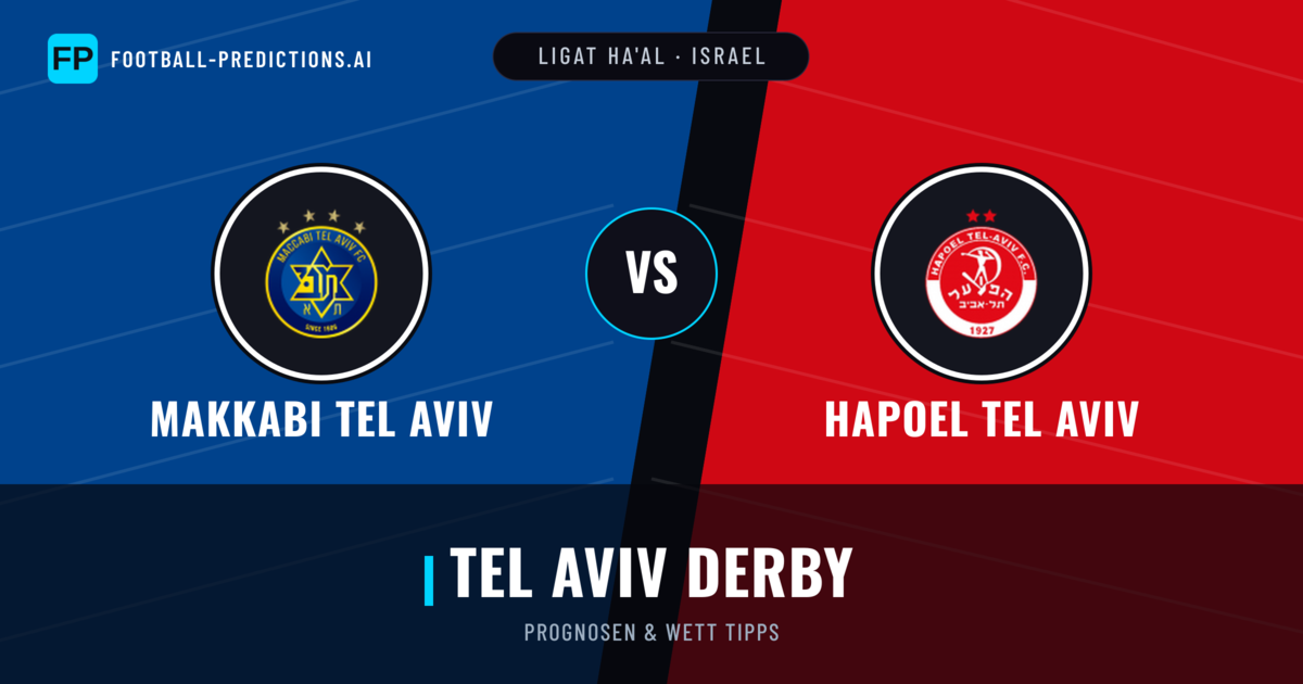 Makkabi Tel Aviv vs Hapoel Tel Aviv Prognosen & Statistiken