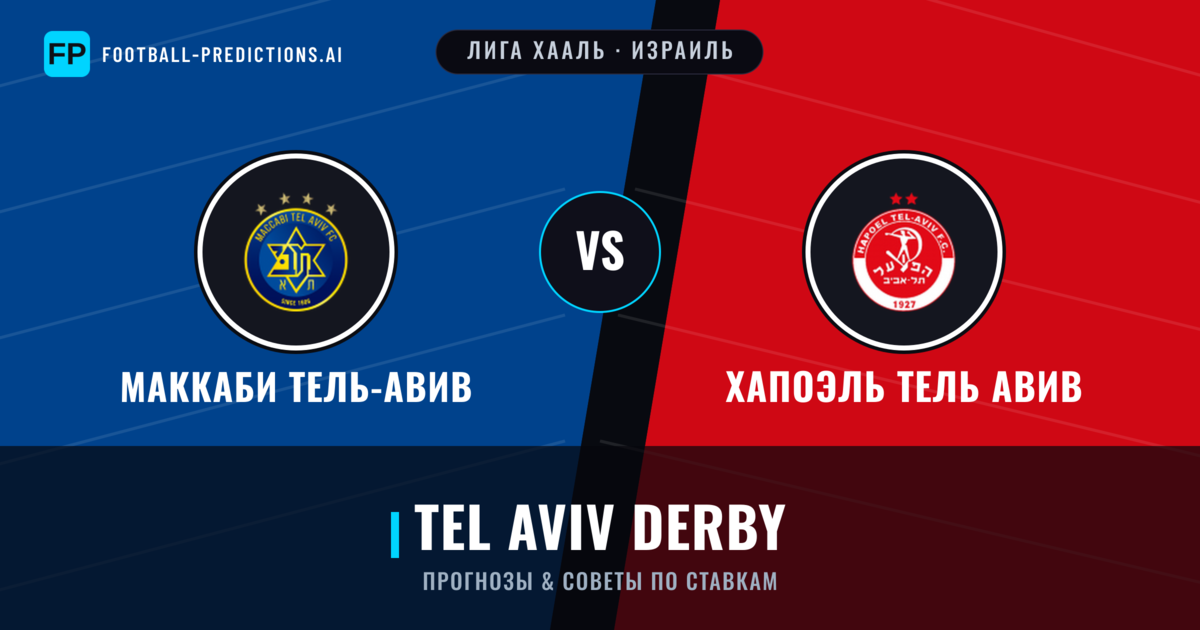 Маккаби Тель-Авив vs Хапоэль Тель Авив прогнозы и статистика