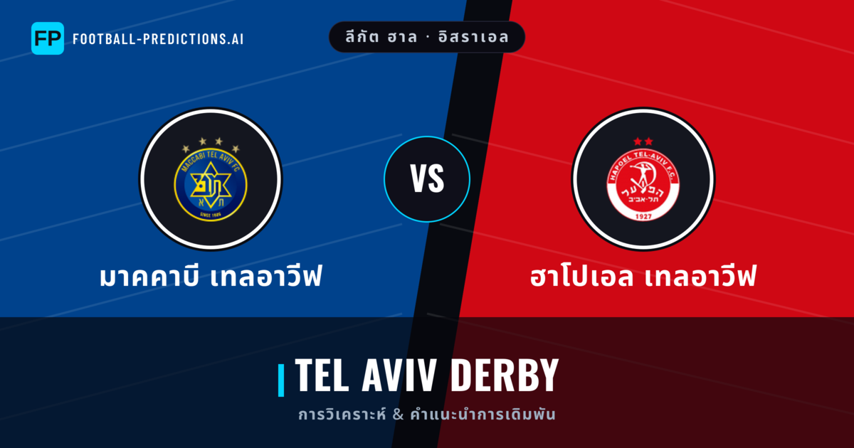 มาคคาบี เทลอาวีฟ vs ฮาโปเอล เทลอาวีฟ การวิเคราะห์และสถิติ