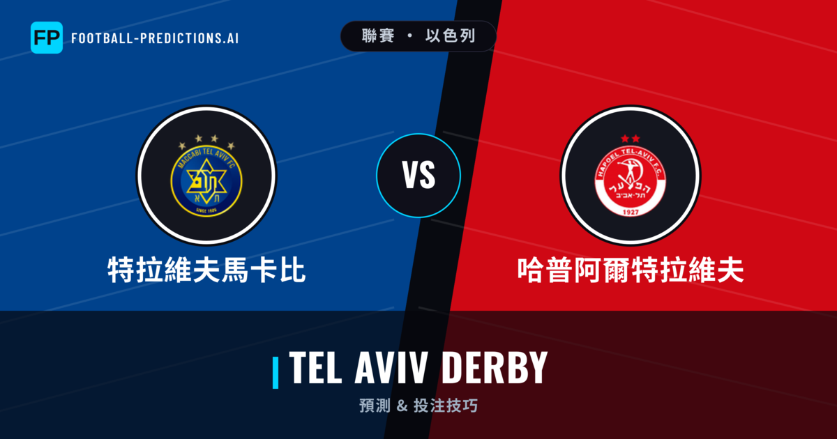 特拉維夫馬卡比 vs 哈普阿爾特拉維夫 運彩分析｜足球預測與數據