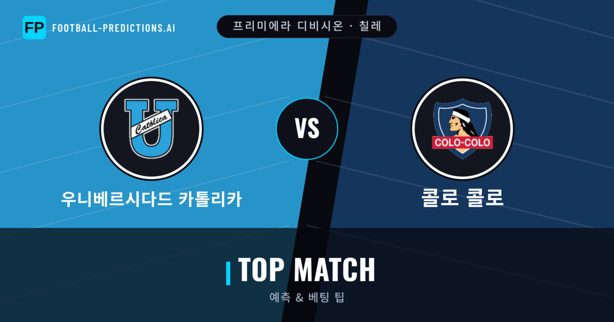 우니베르시다드 카톨리카 vs 콜로 콜로 축구 예측 & 통계