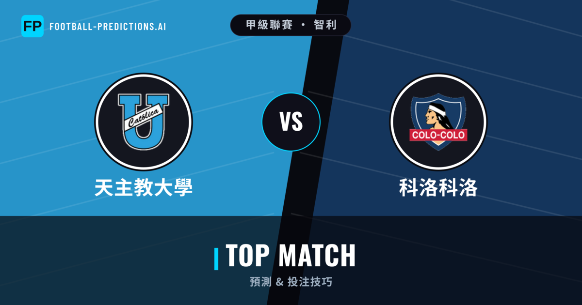 天主教大學 vs 科洛科洛 運彩分析｜足球預測與數據