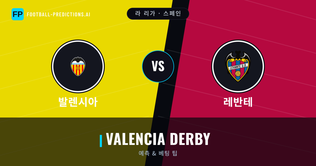 발렌시아 vs 레반테 축구 예측 & 통계