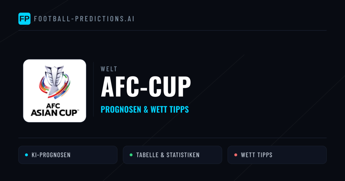AFC-Cup Wett Tipps — Fußball Prognosen