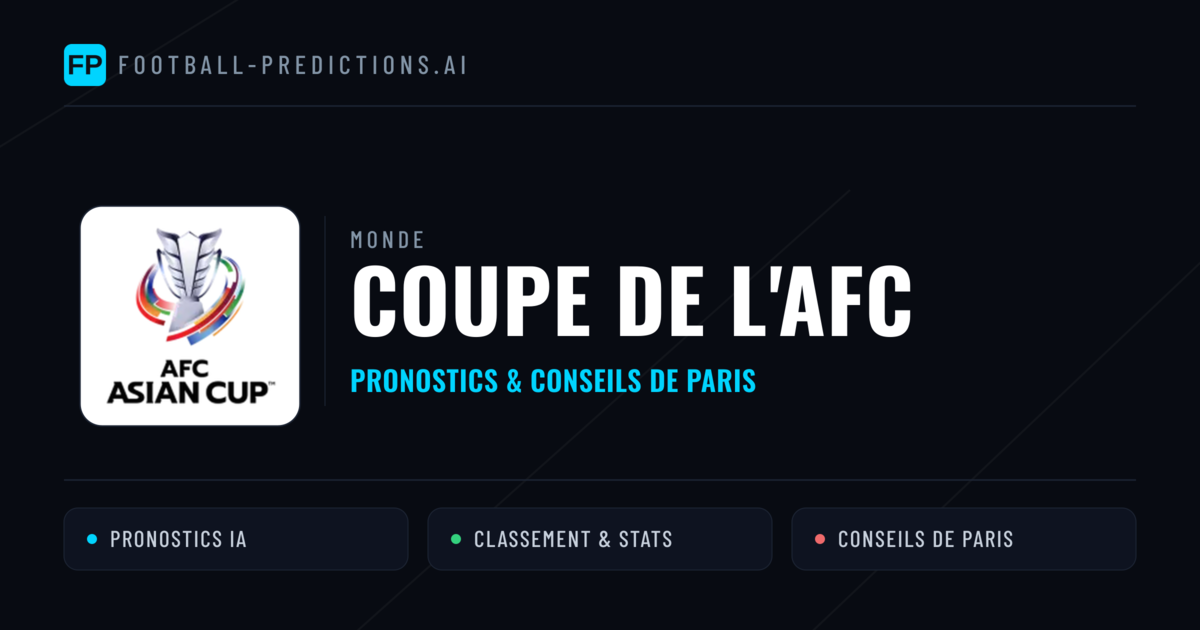 Coupe de l'AFC Pronostics Football — Expert et Gratuits