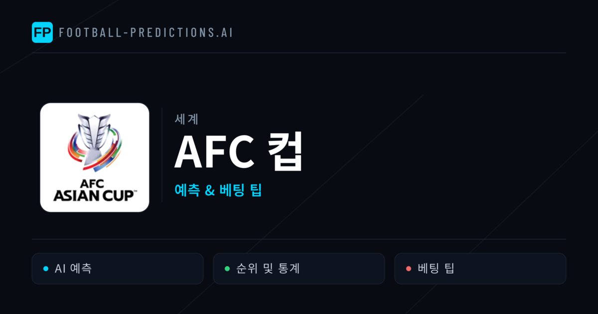 AFC 컵 축구 예측 & 베팅 팁