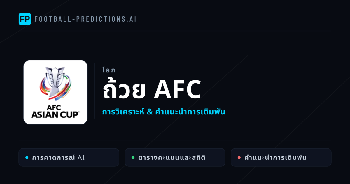 วิเคราะห์บอล ถ้วย AFC & เคล็ดลับเดิมพัน