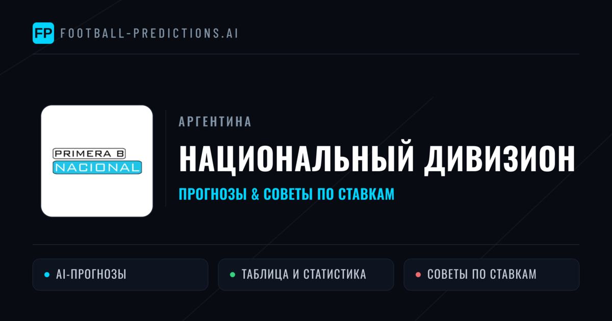 Прогнозы Аргентина Национальный дивизион — ставки и советы экспертов