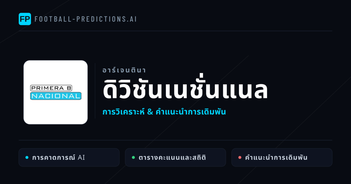 วิเคราะห์บอล อาร์เจนตินา ดิวิชันเนชั่นแนล & เคล็ดลับเดิมพัน