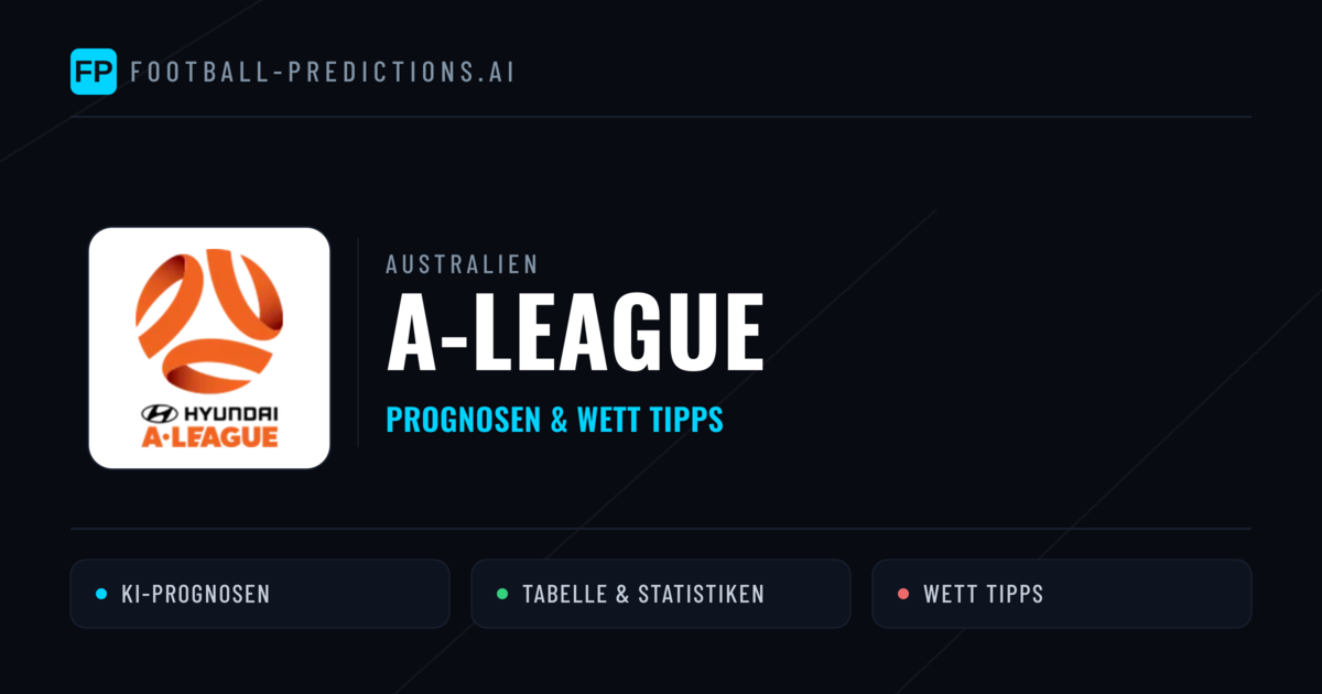 Australien A-League Wett Tipps — Fußball Prognosen