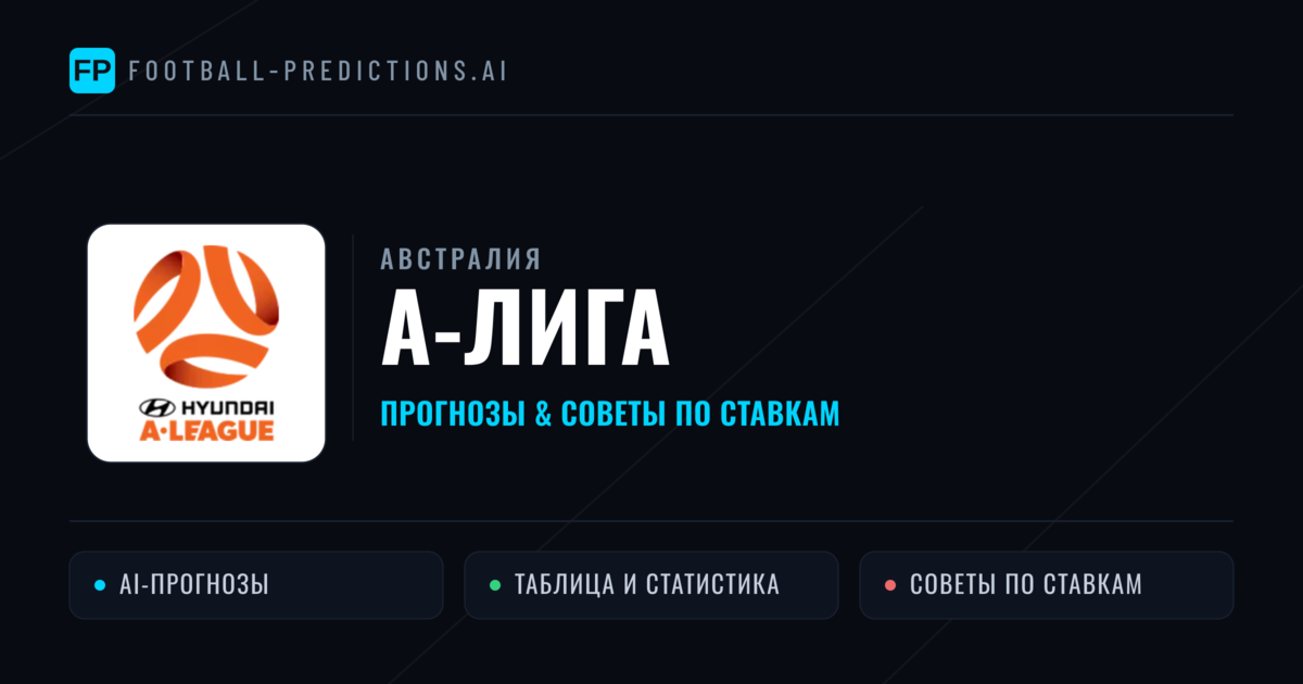 Прогнозы Австралия А-Лига — ставки и советы экспертов