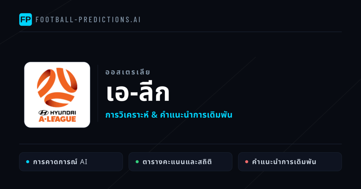 วิเคราะห์บอล ออสเตรเลีย เอ-ลีก & เคล็ดลับเดิมพัน
