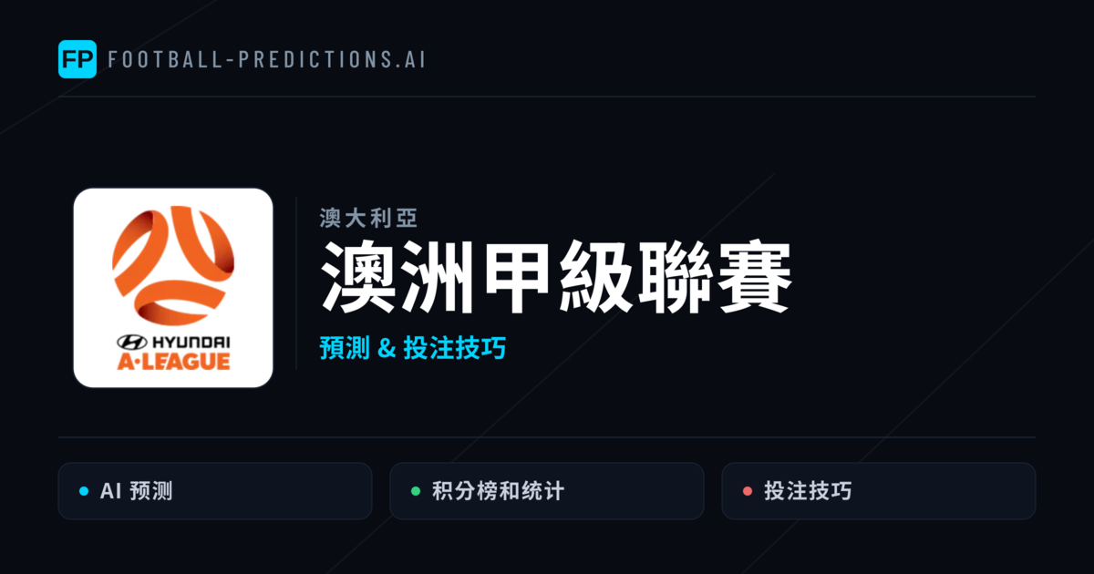 澳洲甲級聯賽運彩預測 — 足球賽事分析與投注推薦