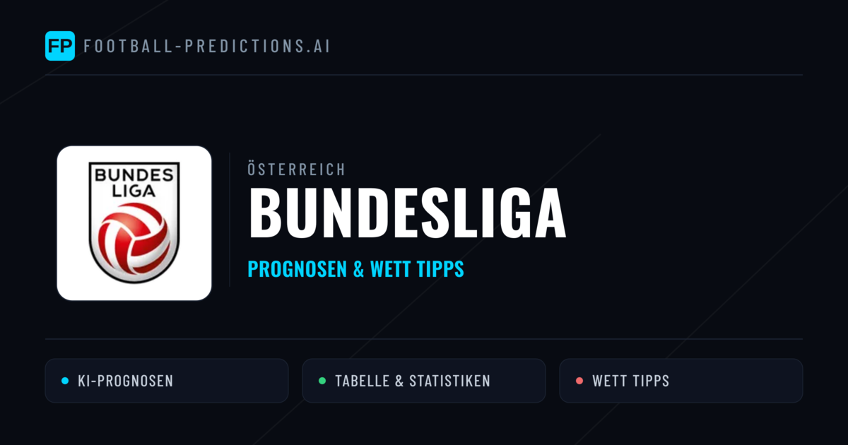 Österreich Bundesliga Wett Tipps — Fußball Prognosen