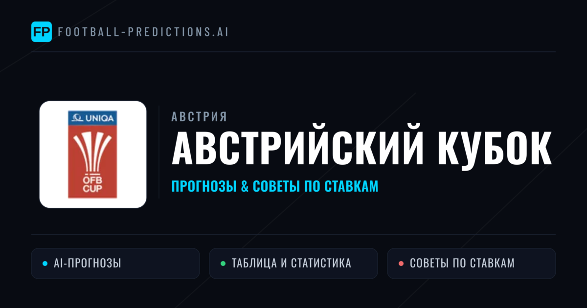 Прогнозы Австрия Австрийский Кубок — ставки и советы экспертов