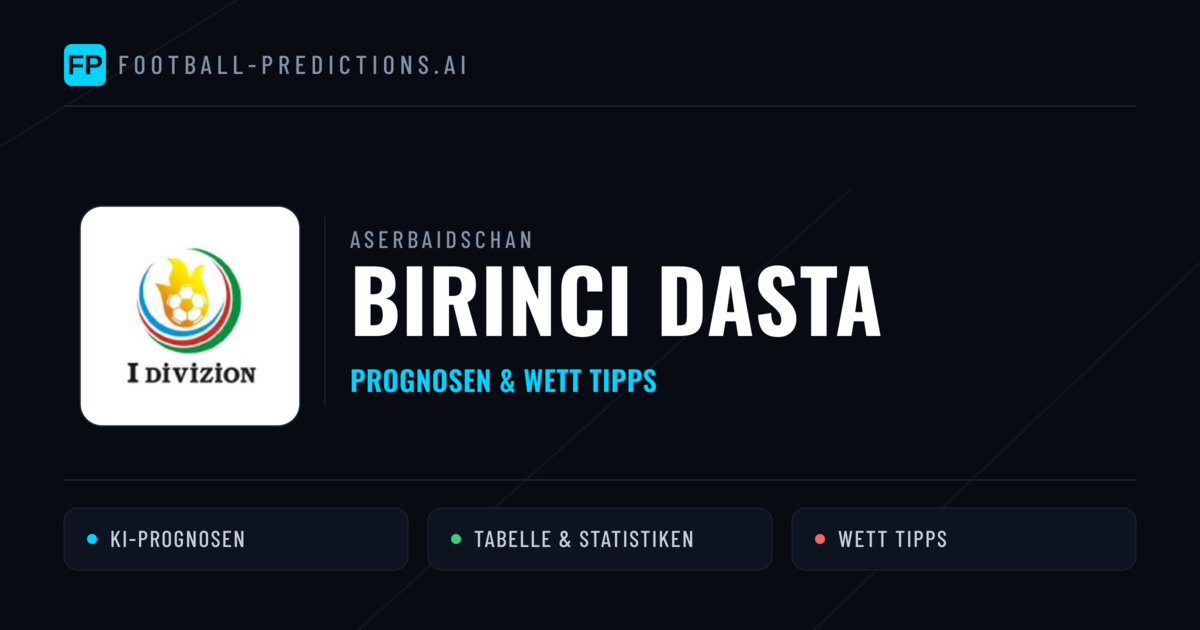 Aserbaidschan Birinci Dasta Wett Tipps — Fußball Prognosen