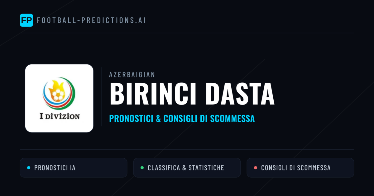 Azerbaigian Birinci Dasta Pronostici Calcio — Gratis Oggi
