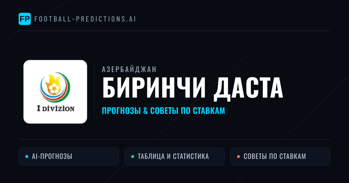 Прогнозы Азербайджан Биринчи Даста — ставки и советы экспертов