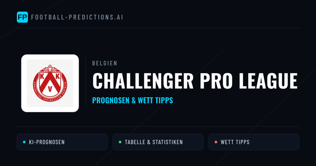 Belgien Challenger Pro League Wett Tipps — Fußball Prognosen