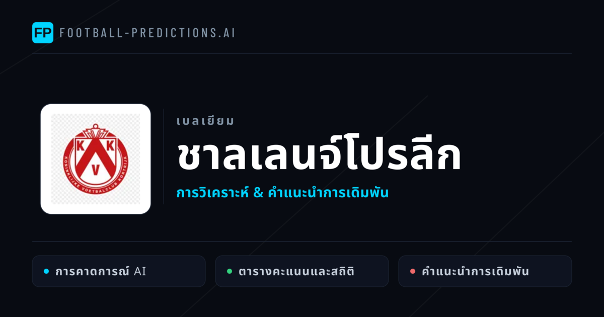 วิเคราะห์บอล เบลเยียม ชาลเลนจ์โปรลีก & เคล็ดลับเดิมพัน