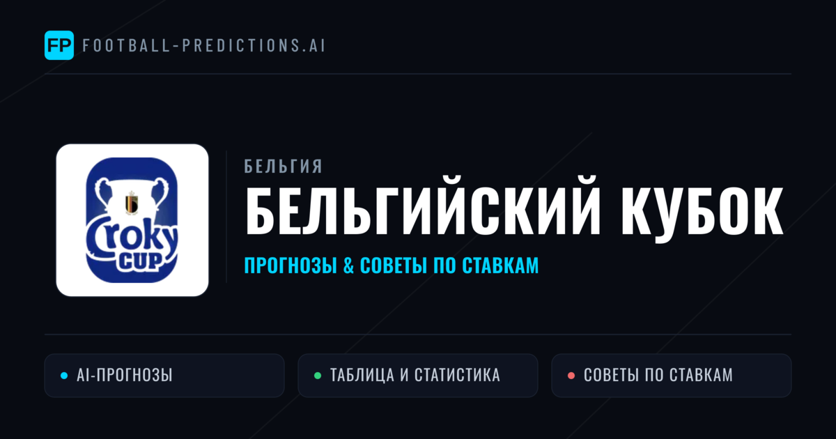 Прогнозы Бельгия Бельгийский Кубок — ставки и советы экспертов