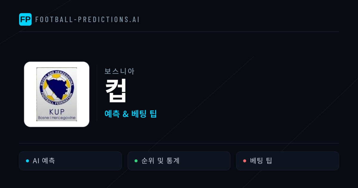 보스니아 컵 축구 예측 & 베팅 팁