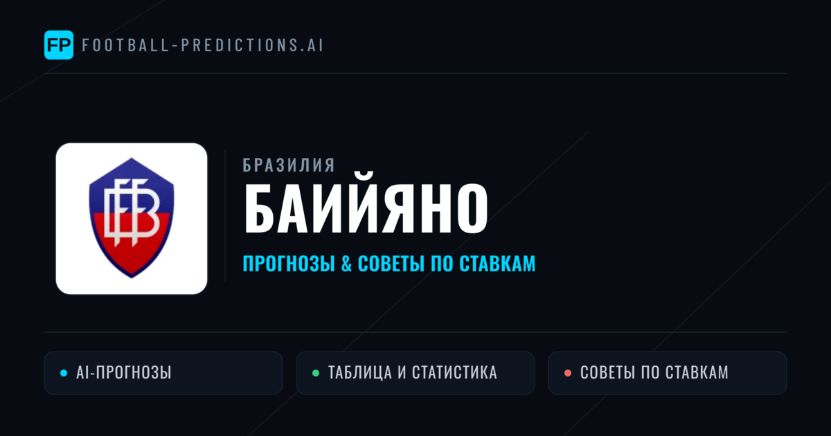 Прогнозы Бразилия Баийяно — ставки и советы экспертов