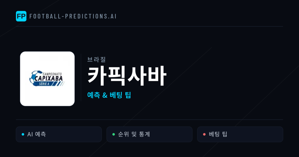 브라질 카픽사바 축구 예측 & 베팅 팁