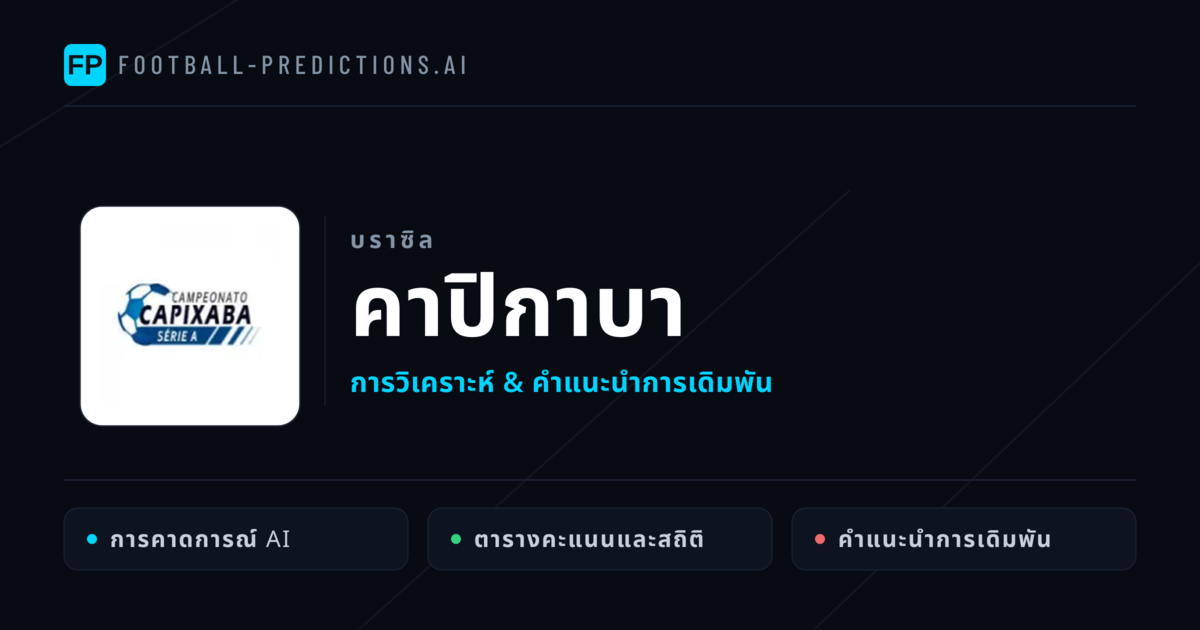 วิเคราะห์บอล บราซิล คาปิกาบา & เคล็ดลับเดิมพัน
